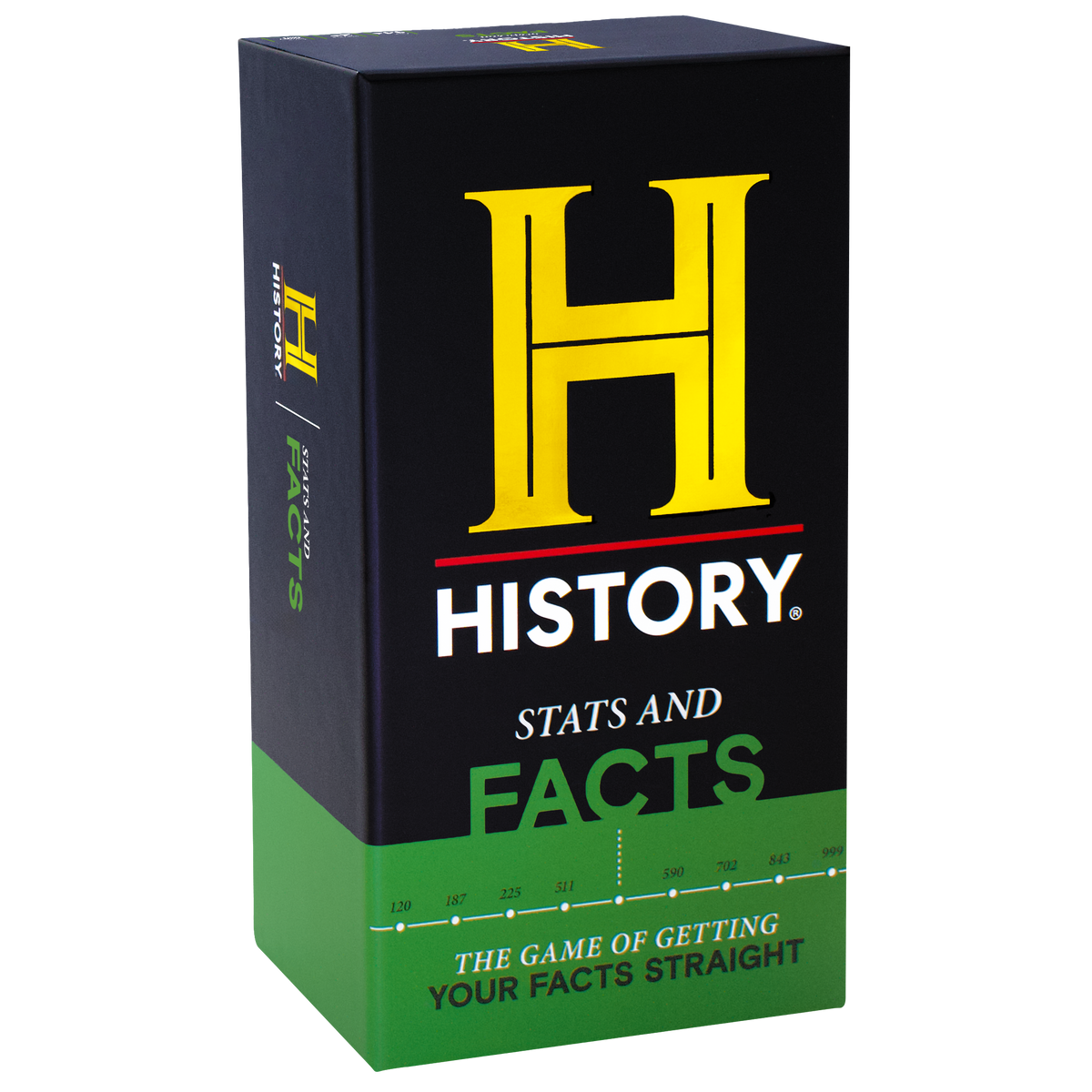 HISTORY TRIVIA - STATS &amp; FACTS